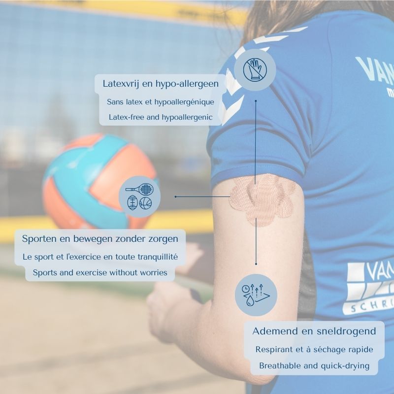 fixtape for Freestyle Libre or Guardian Link flower beige