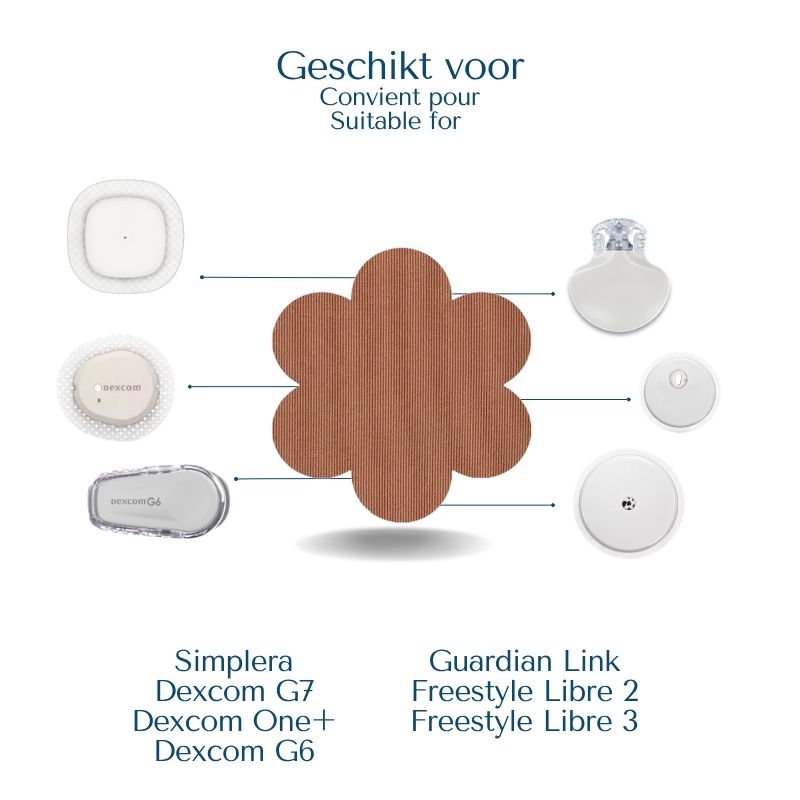 fixtape for Freestyle Libre or Guardian Link flower beige