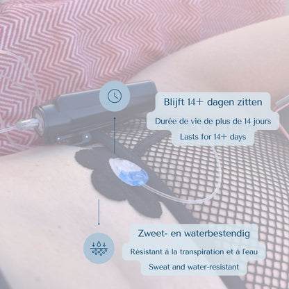 Ringpleister bloem blijft 14+ dagen zitten, zweet- en waterbestendig