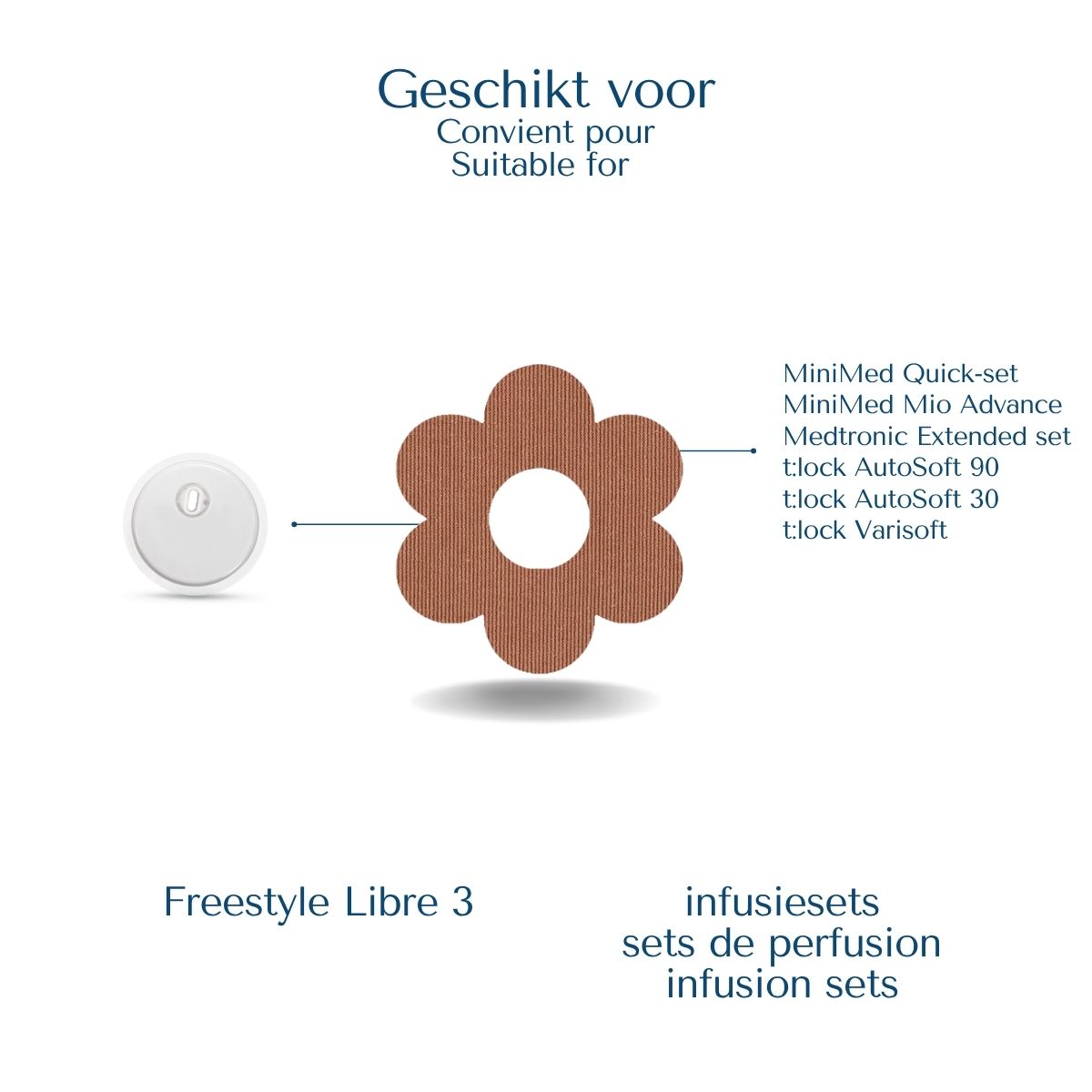 Ringpleister bloem geschikt voor Freestyle Libre 3 en infusiesets