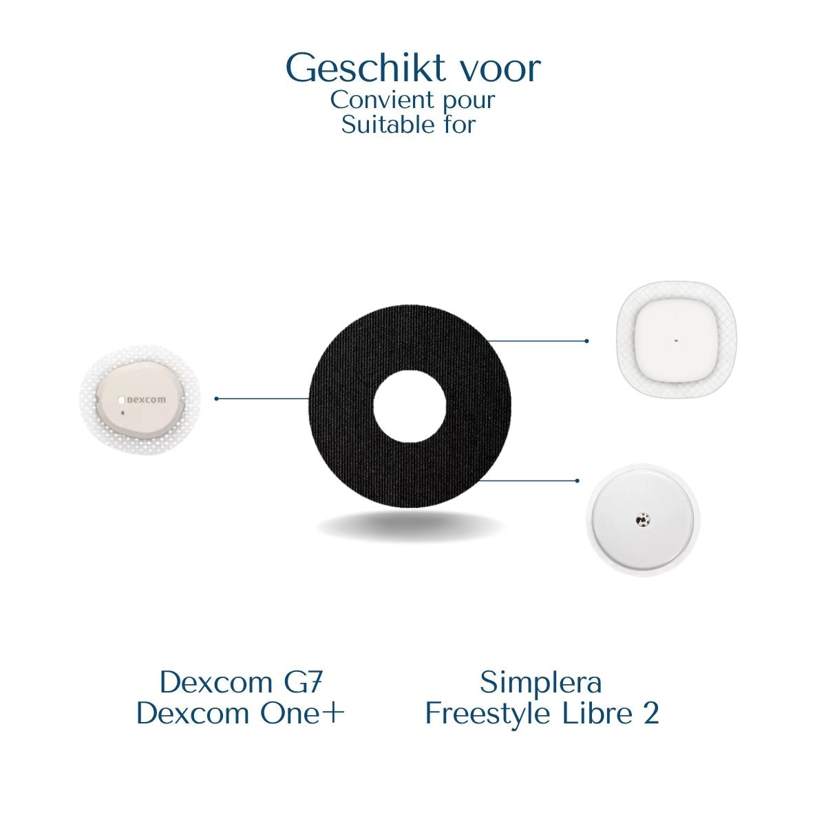 Zwarte ringpleister geschikt voor Dexcom G7, Dexcom ONE+, Simplera en Freestyle Libre 2