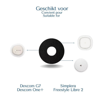 Zwarte ringpleister geschikt voor Dexcom G7, Dexcom ONE+, Simplera en Freestyle Libre 2